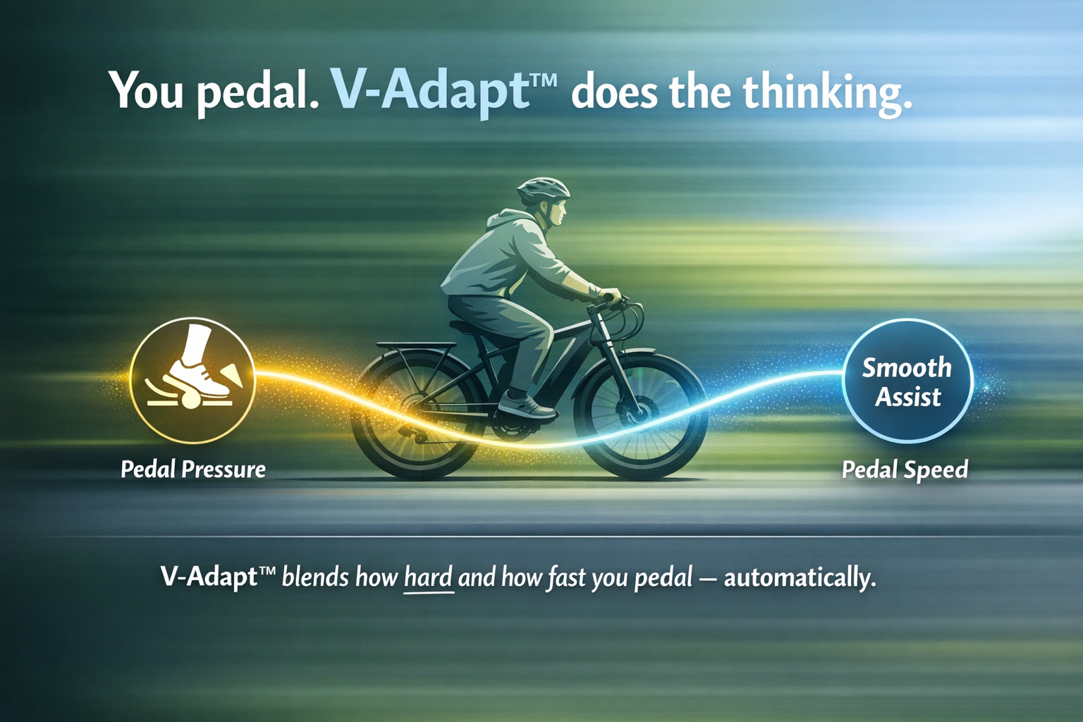 V-Adapt™: Adaptive Pedal Assistance Technology