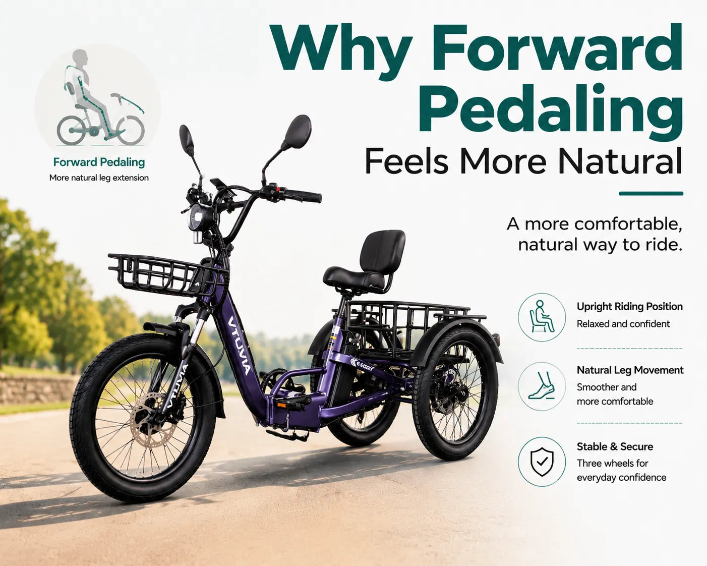 Forward pedaling electric trike design showing a more natural riding position and ergonomic frame geometry