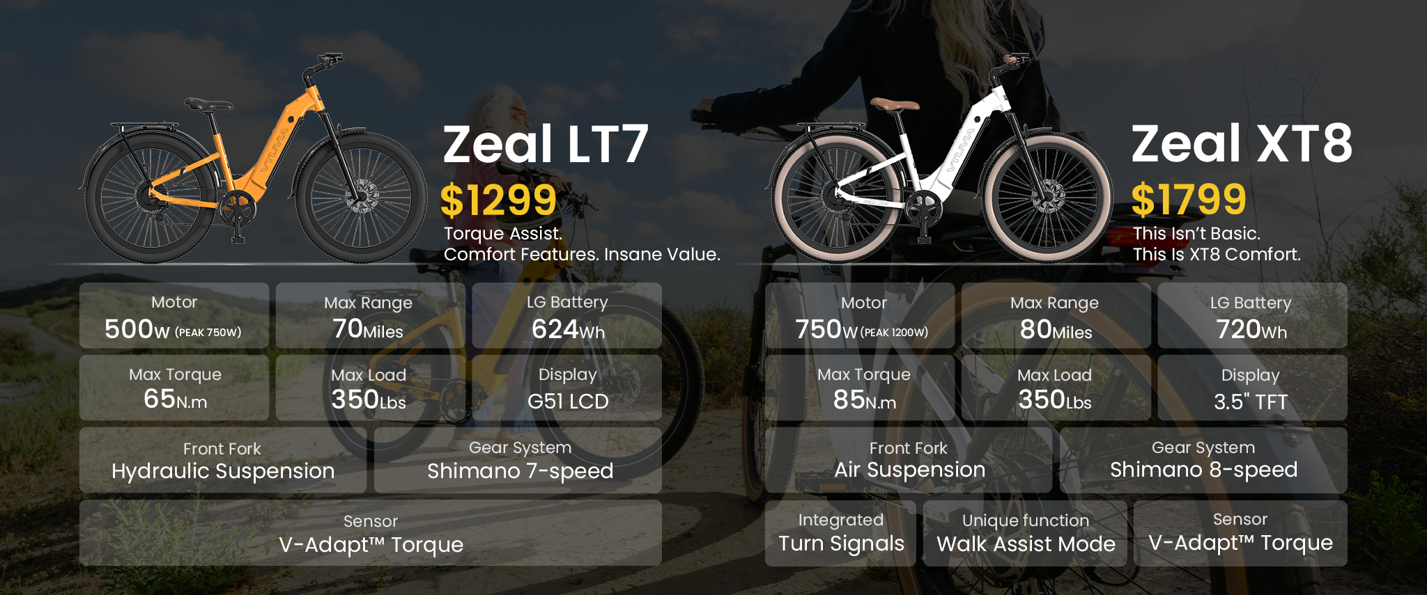 Zeal LT7 Vs XT8 Compare Electric Commuter Bike