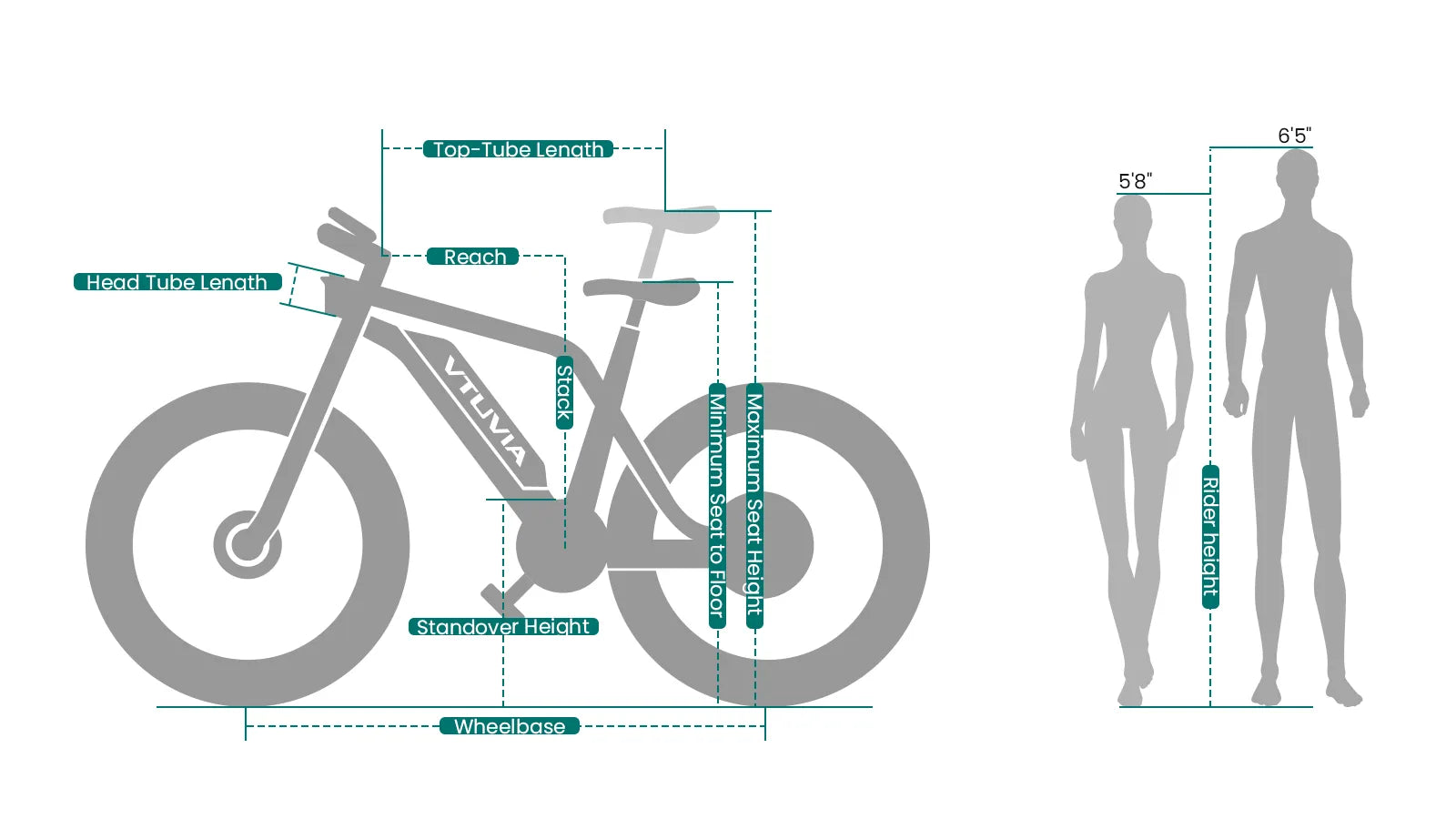 VTUVIA SN100 HUNTING EBIKE SIZE GUIDE