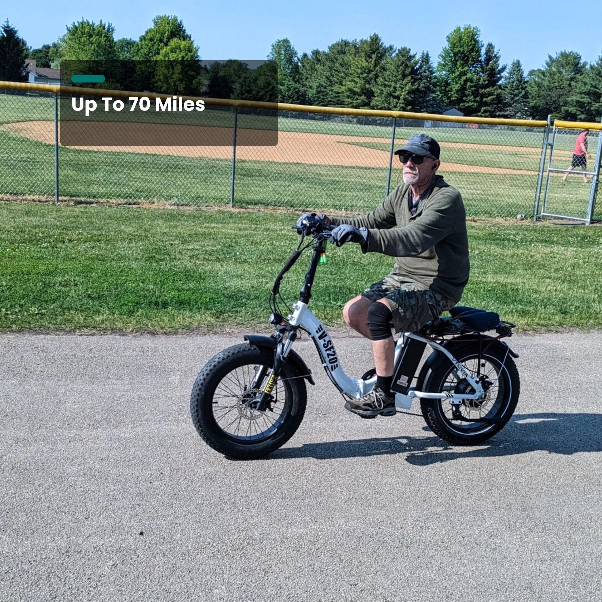 Step Through Electric Bike for Seniors 20inch Folding Fat Tire Electric Bikes