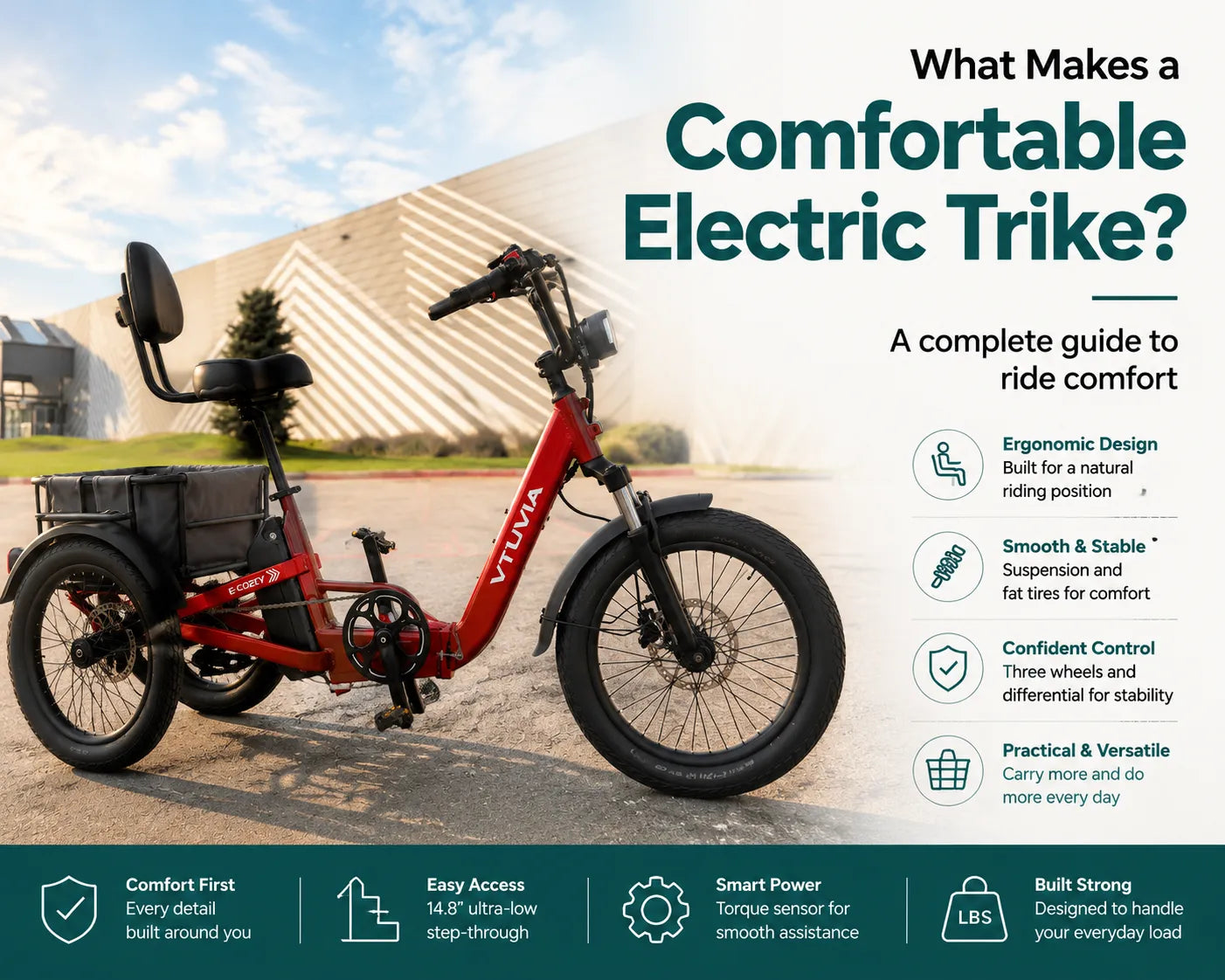 E-COZY comfortable electric trike designed with ergonomic features for a smooth everyday riding experience
