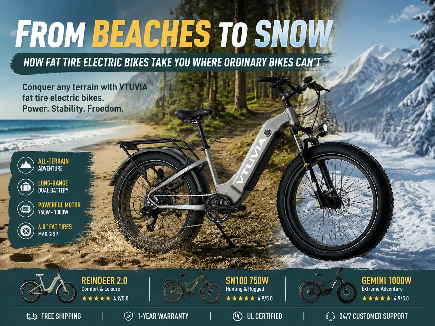 From Beaches to Snow: Fat Tire Electric Bikes for Off-Road & Mountain Adventures