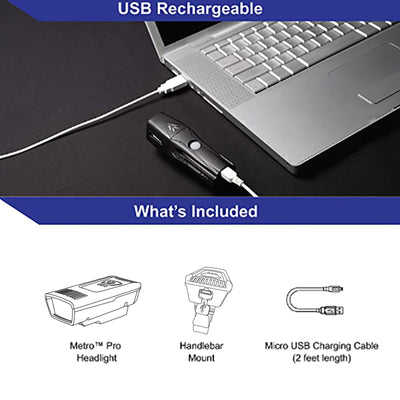 VTUVIA Front Bike Headlight