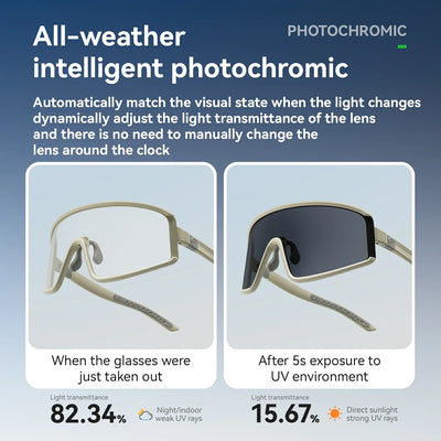 Photochromic Polarized Sports Sunglasses