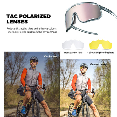 Transparent Windproof Polarized Cycling Glasses