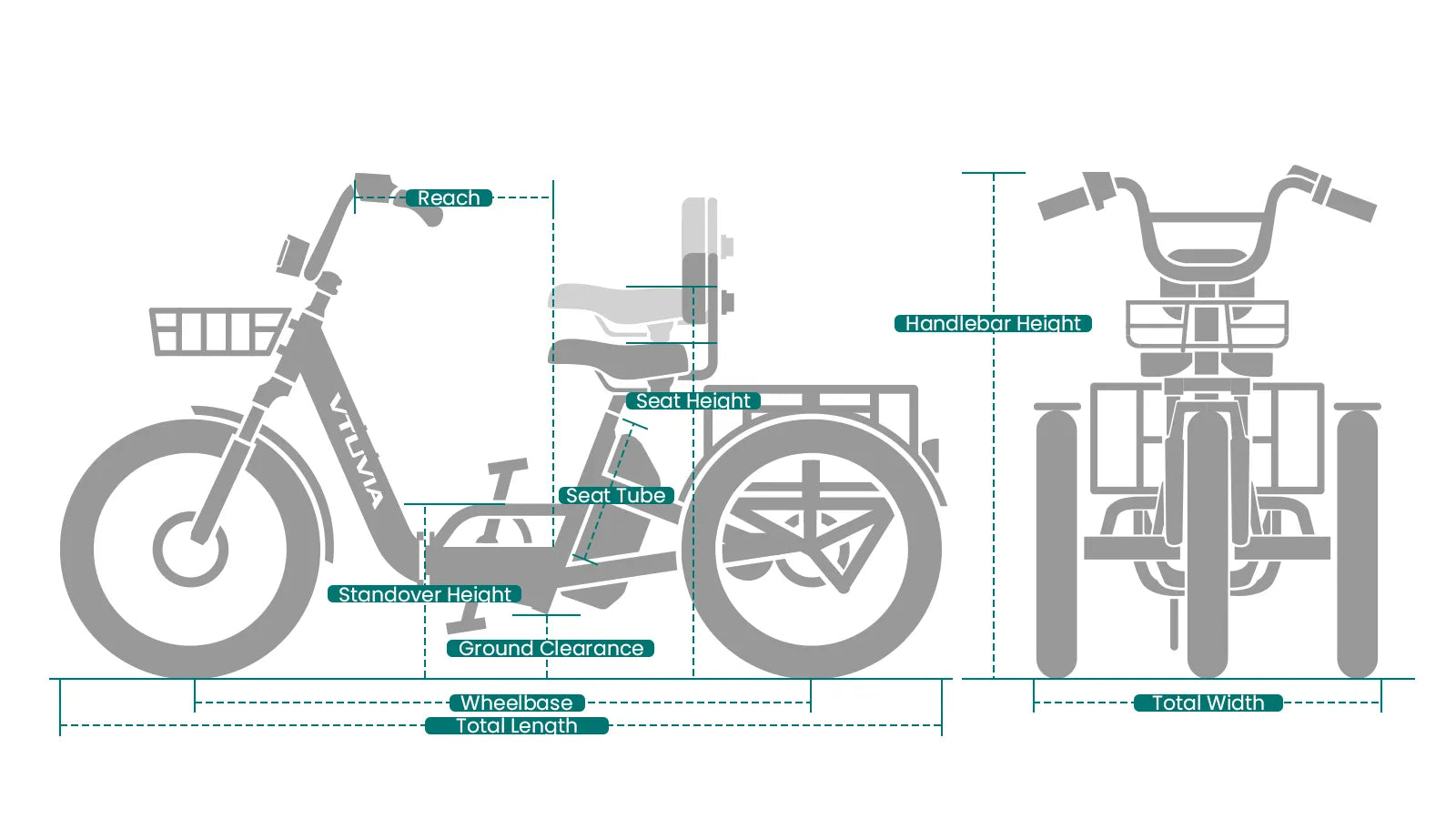 ecozy-etrike-dimension