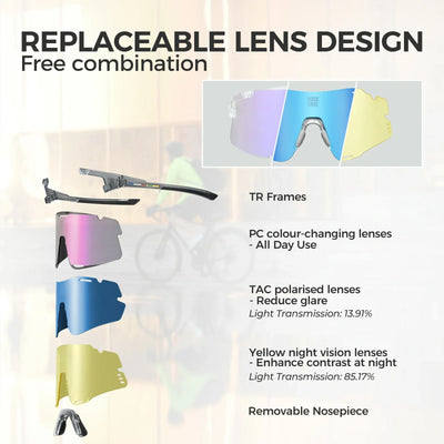 Boundless Sports Sunglasses with 3 Interchangeable Lenses